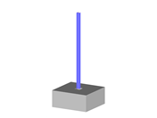 Modell zur FAQ 001853