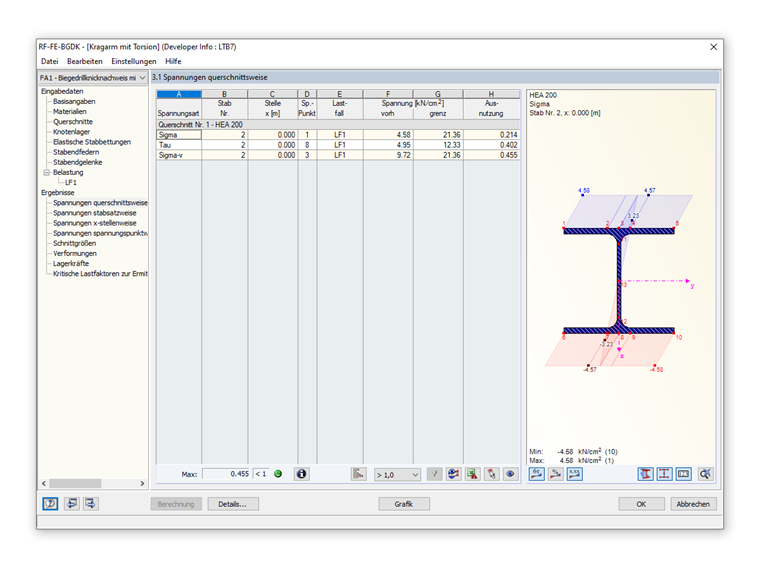Stabilitätsnachweis mit RF-FE-BGDK