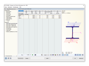 Stabilitätsnachweis mit RF-FE-BGDK