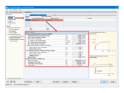 Tabelle 1.2 Materialien