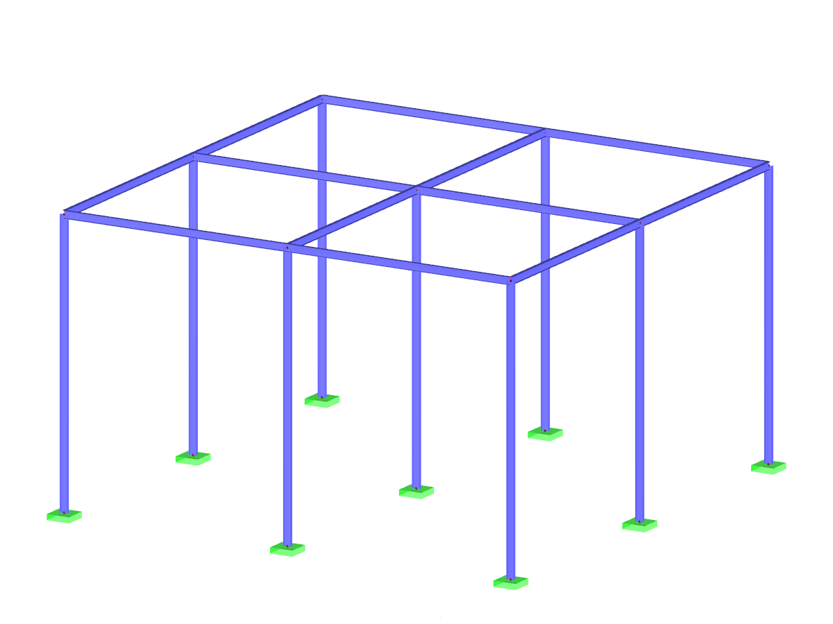 Modell zur FAQ 003180