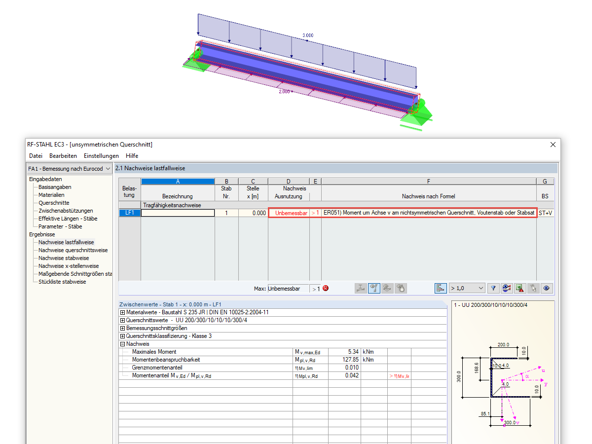 Hinweis bei Bemessung eines unsymmetrischen Querschnitts