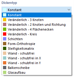 Dickentyp auswählen