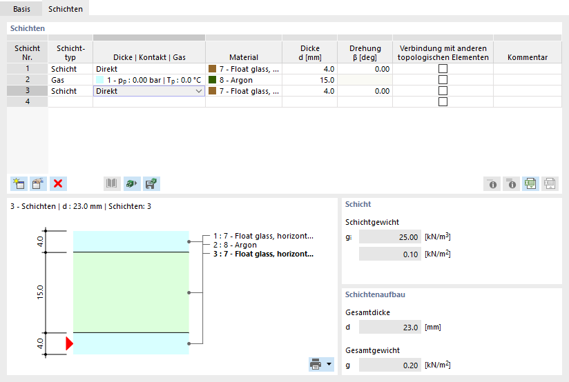 Schichtendicke definieren