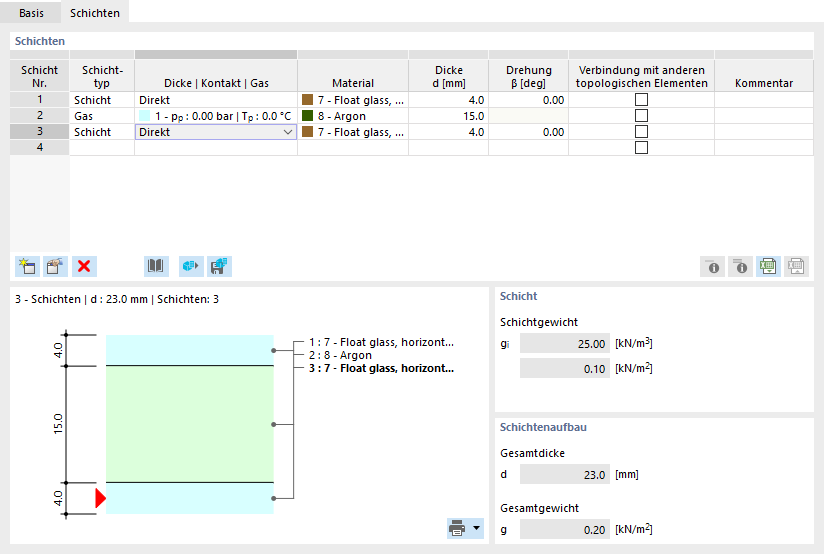 Schichtendicke definieren