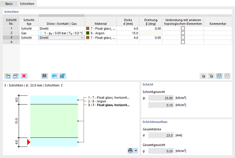 Schichtendicke definieren