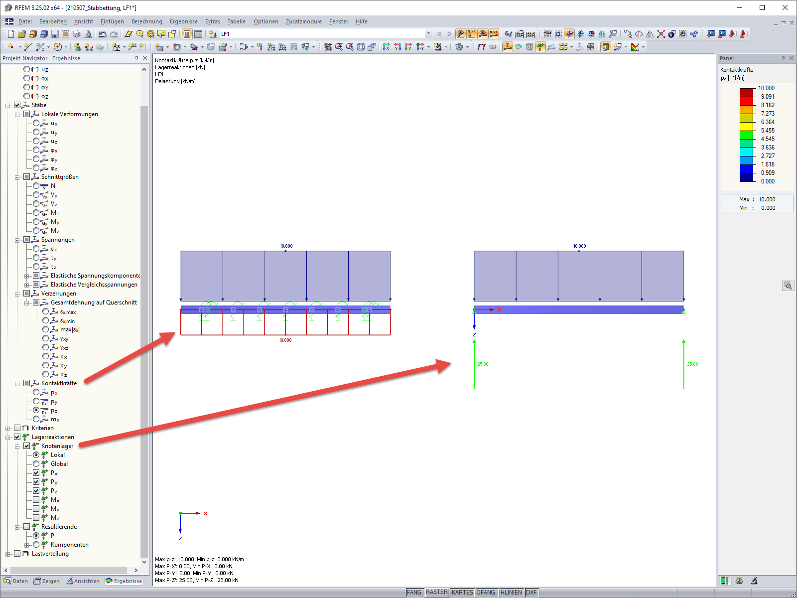 Anzeige Kontaktkraft Stabbettung