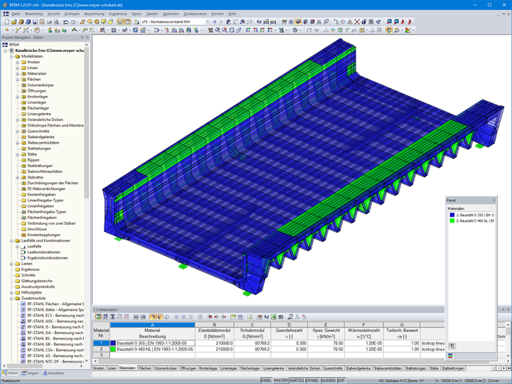 3D-Modell der Trogbrücke in RFEM (© Meyer + Schubart VBI)