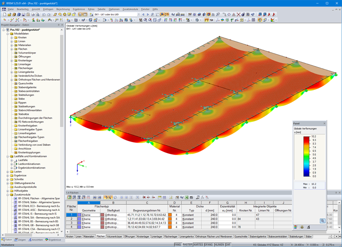 Verformungsbild einer Brettsperrholzdecke in RFEM (© PIRMIN JUNG)