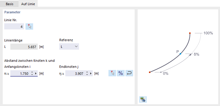 Knoten auf Linie definieren