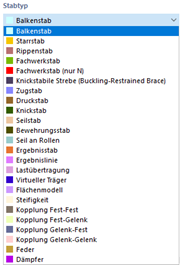 Stabtyp auswählen