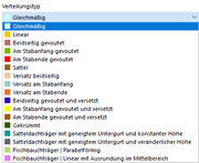 Querschnittsverteilung auswählen
