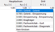 Knicklängenbeiwert auswählen