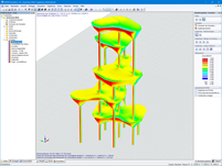 3D-Modell des Turms mit Flächendrücken in RWIND Simulation (© Timbatec)