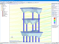 Stromlinien in RWIND Simulation im Bereich der oberen Pflanzenschalen (© Timbatec)