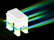 Triumphbogen, Rendern von Isolinien