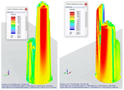 Mit RWIND Simulation ermittelter resultierender Druck der Gebäudehülle