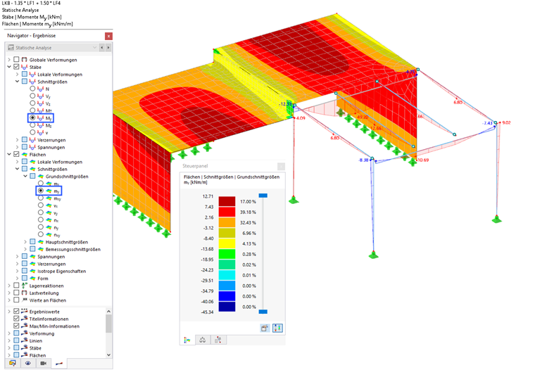 Biegemomente der Bühnenstäbe und Plattenflächen