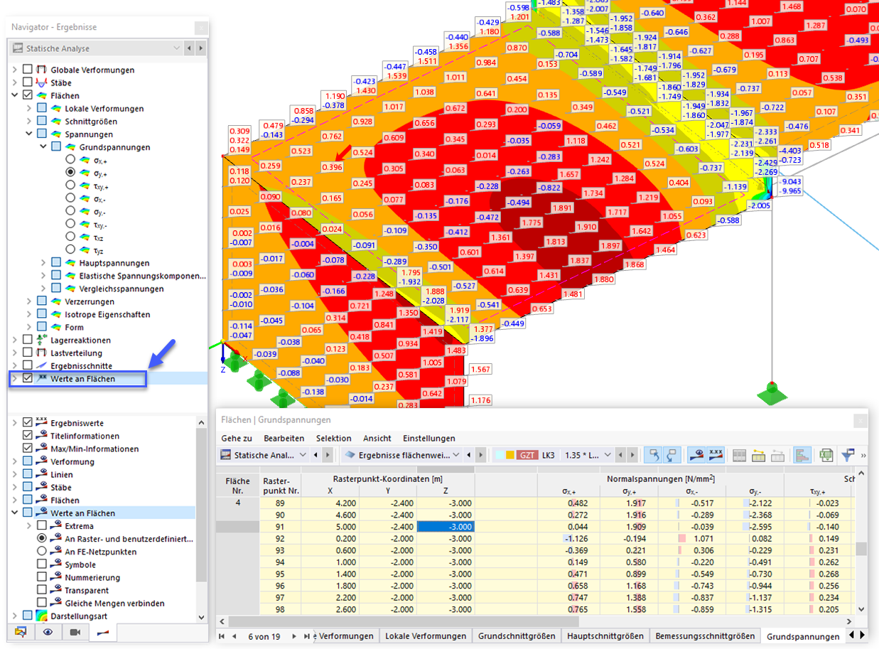 Ergebniswerte an Rasterpunkten aktivieren