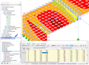Ergebniswerte an Rasterpunkten aktivieren