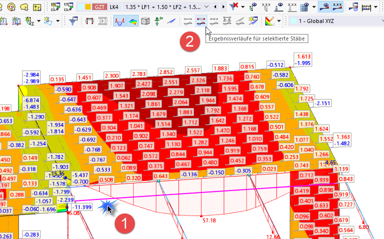 Ergebnisverläufe des ausgewählten Stabes öffnen