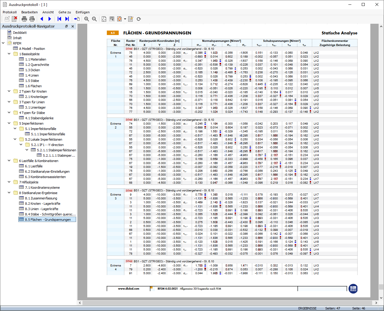 Extremwerte der GZT-Bemessungssituation flächenweise