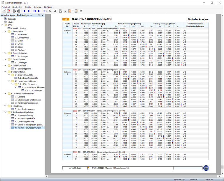 Extremwerte der GZT-Bemessungssituation flächenweise