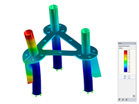 Stützenfußpunkt Windmessmast, Verformung Animation