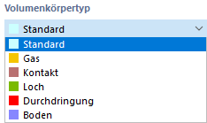 Volumenkörpertyp auswählen