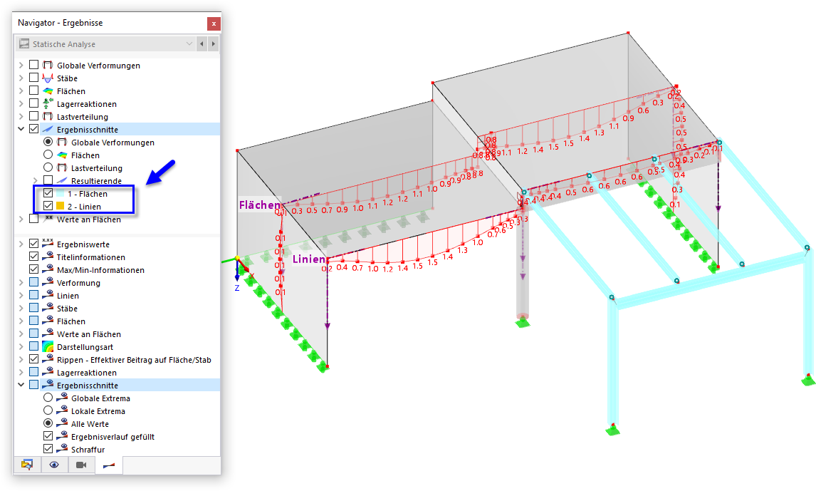 Ergebnisschnitte in Navigator und Modell