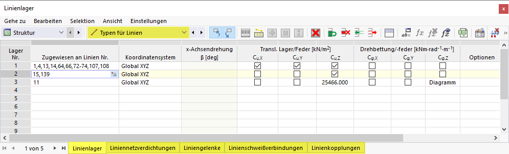 Typen für Linien in Tabelle