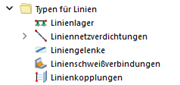 Typen für Linien im Navigator