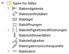 Typen für Stäbe im Navigator