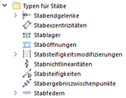 Typen für Stäbe im Navigator