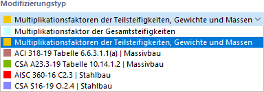 Modifizierungstyp auswählen