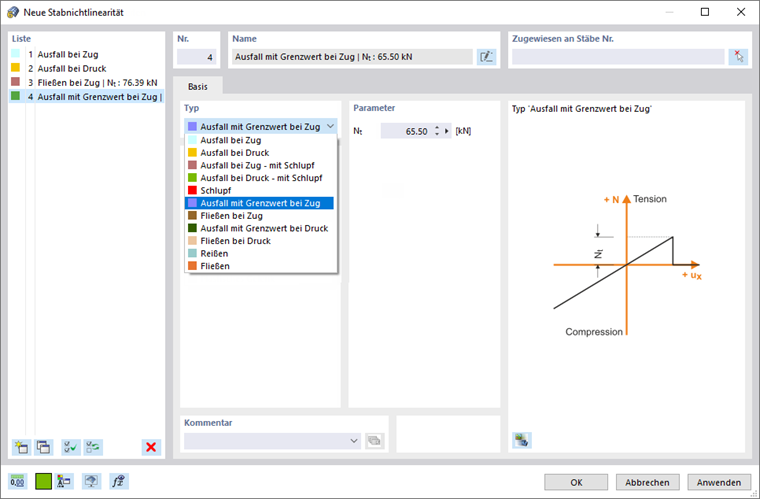 Dialog 'Neue Stabnichtlinearität'