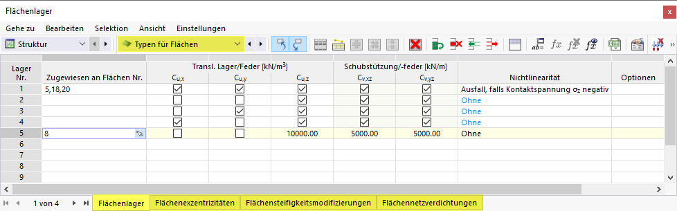 Typen für Flächen in Tabelle