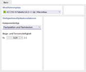 Einstellungen für ACI