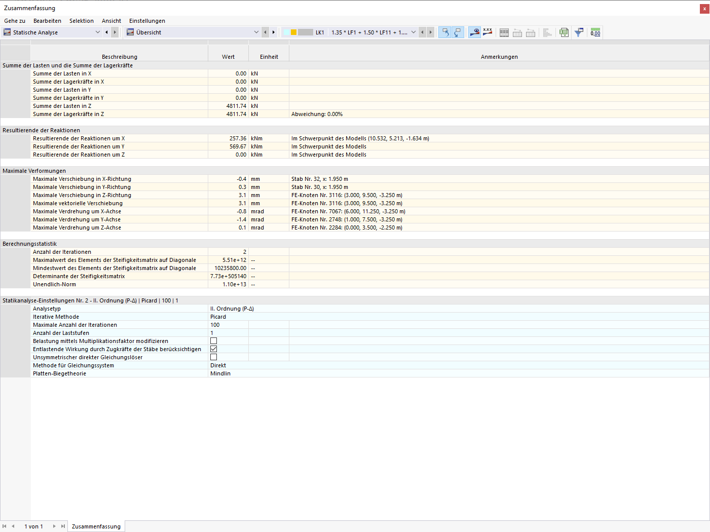 Feature 002033 | Umfassende Ergebnistabellen