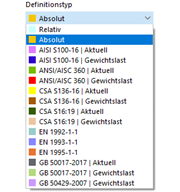 Definitionstyp auswählen