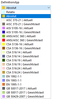 Definitionstyp auswählen