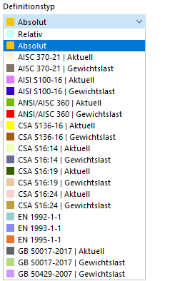 Definitionstyp auswählen