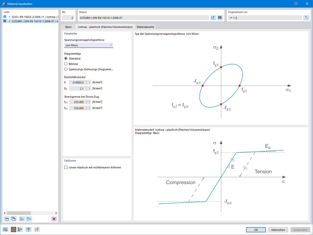 Materialmodell Isotrop | Plastisch (Flächen/Volumenkörper)