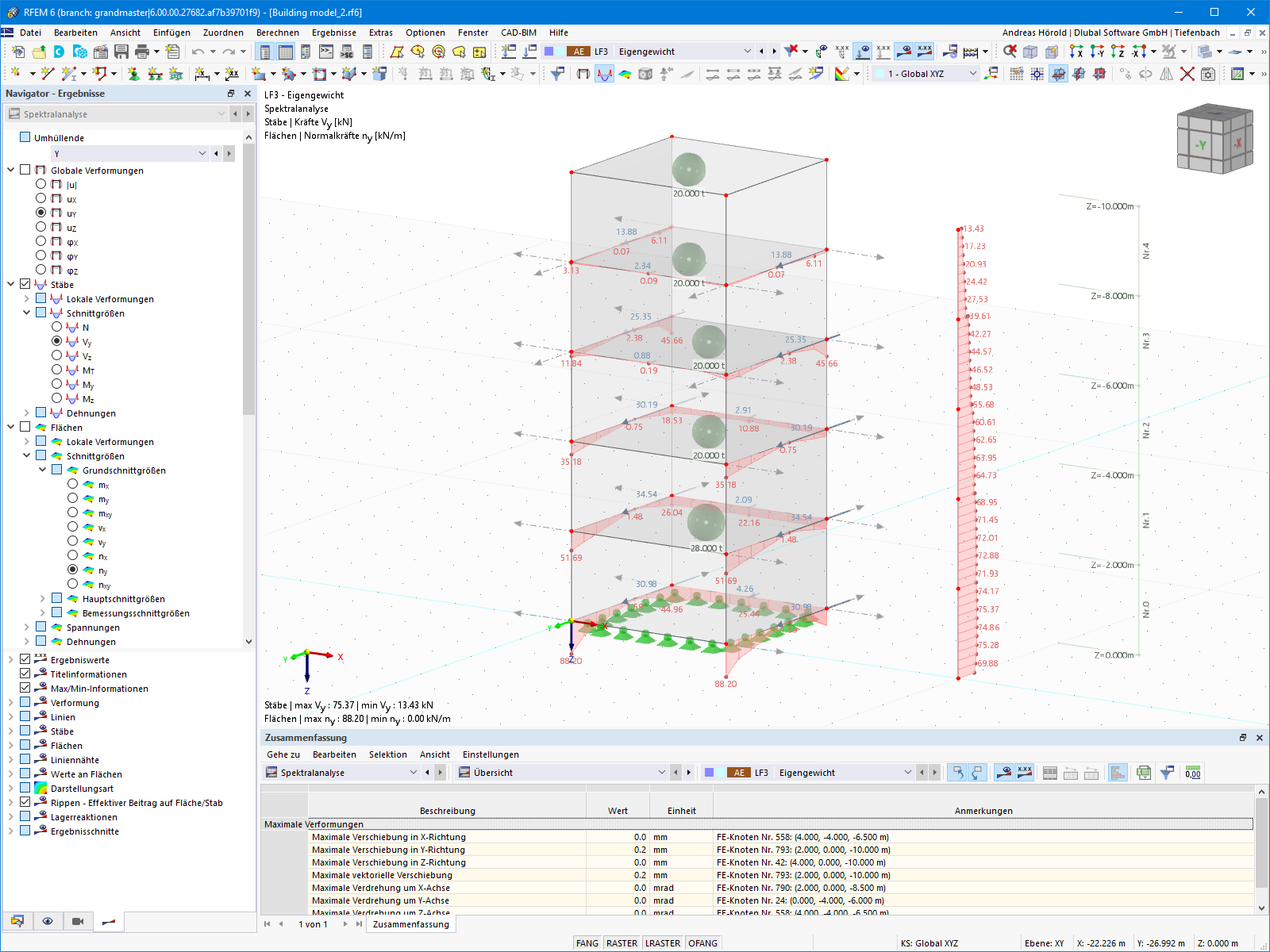 Schubkräfte in Wandscheiben