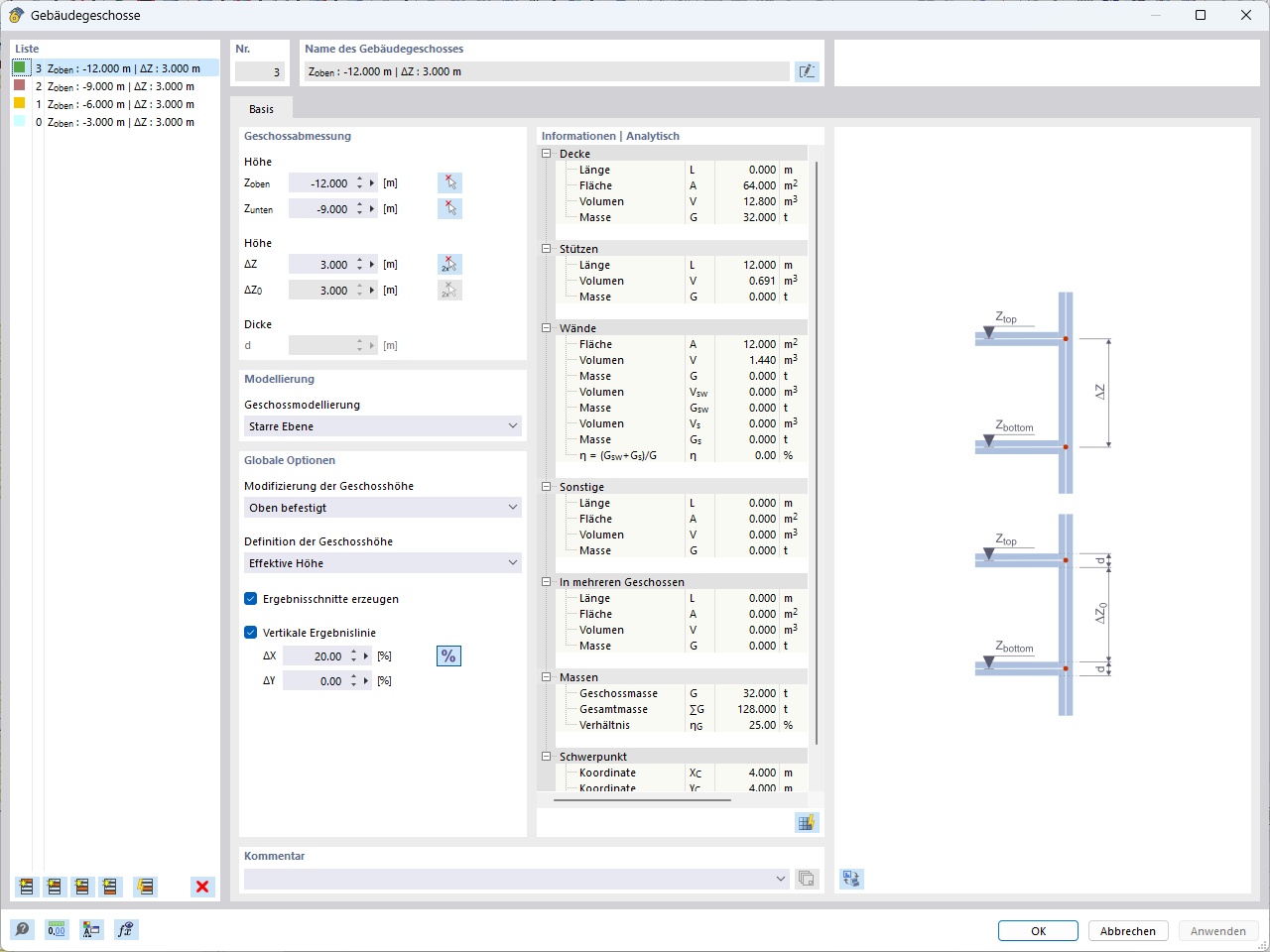 Definition der Geschosse