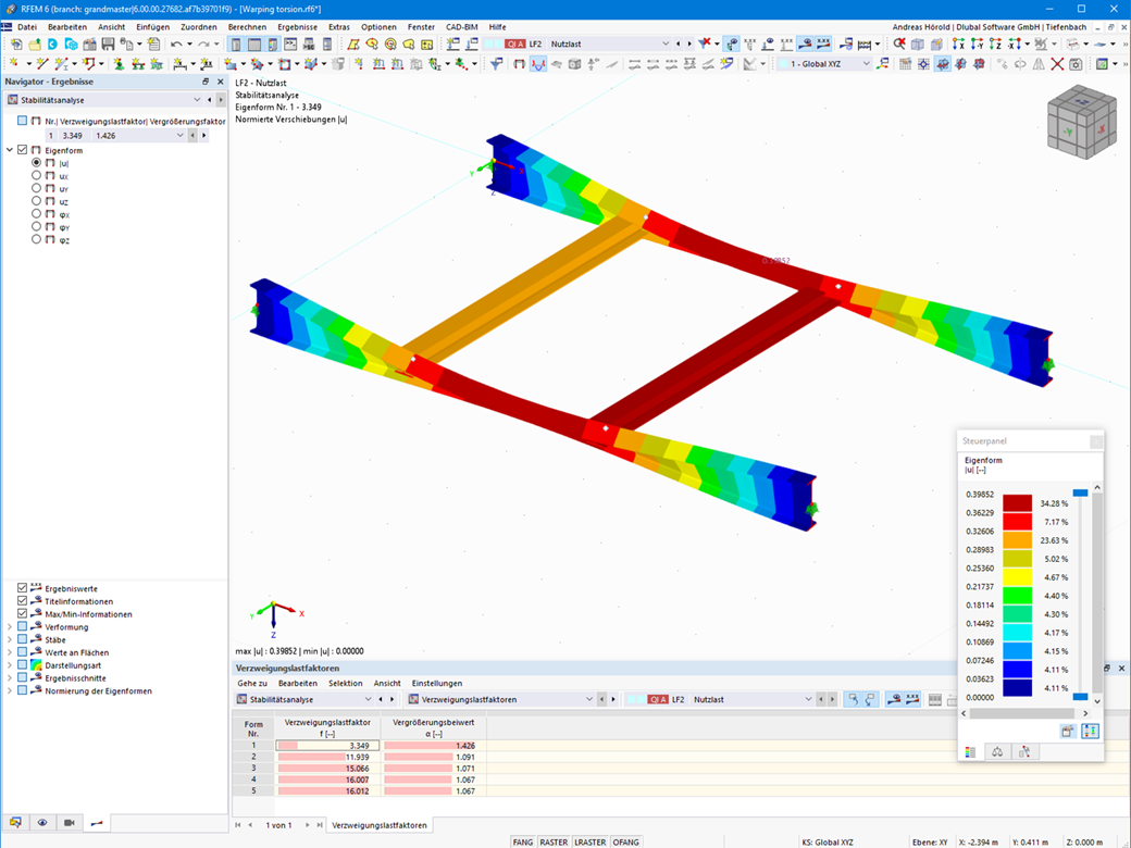 Darstellung einer Eigenform zur Analyse von Biegedrillknickphänomenen.