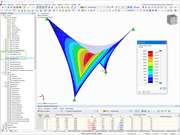 Topologie an verformter Form anzeigen