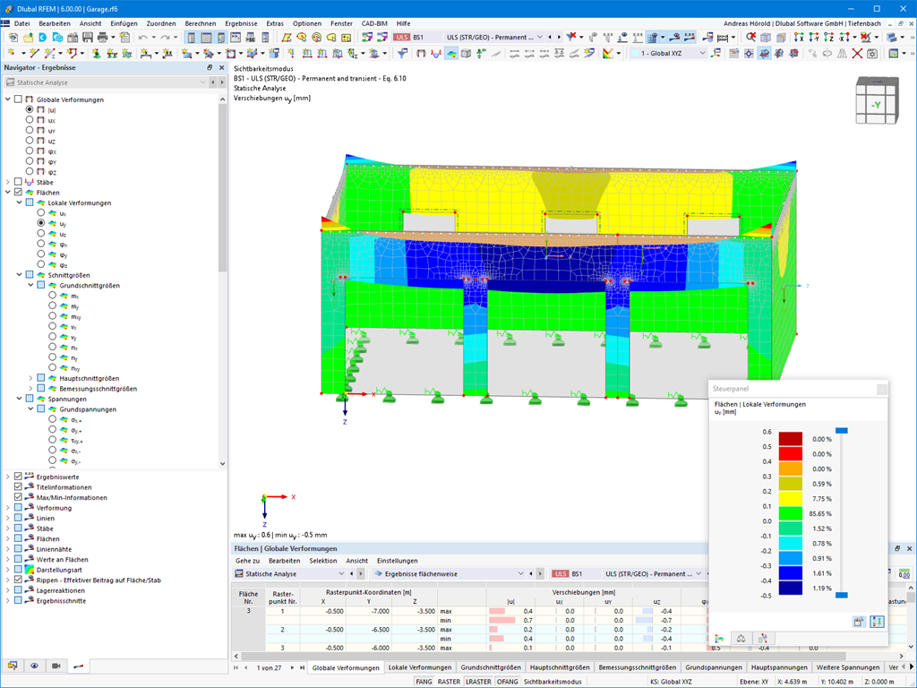 Mauerwerksverformungen