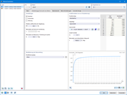 Zeitabhängige Kennwerte des Betons