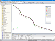 3D-Modell des Baumwipfelpfades Malahat SkyWalk in RFEM (© Aspect Structural Engineers)